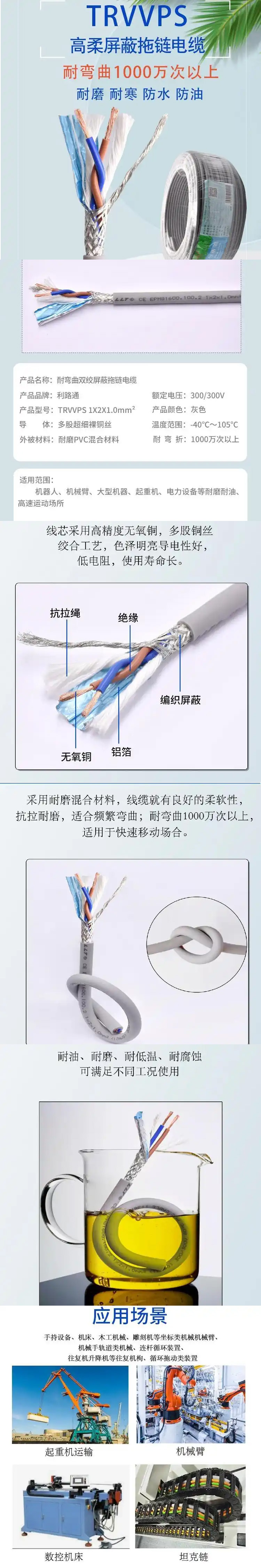 TRVVPS產(chǎn)品詳情頁